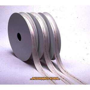 TL 1-Kan, 12V, 6cm LA, 100 St/Rolle